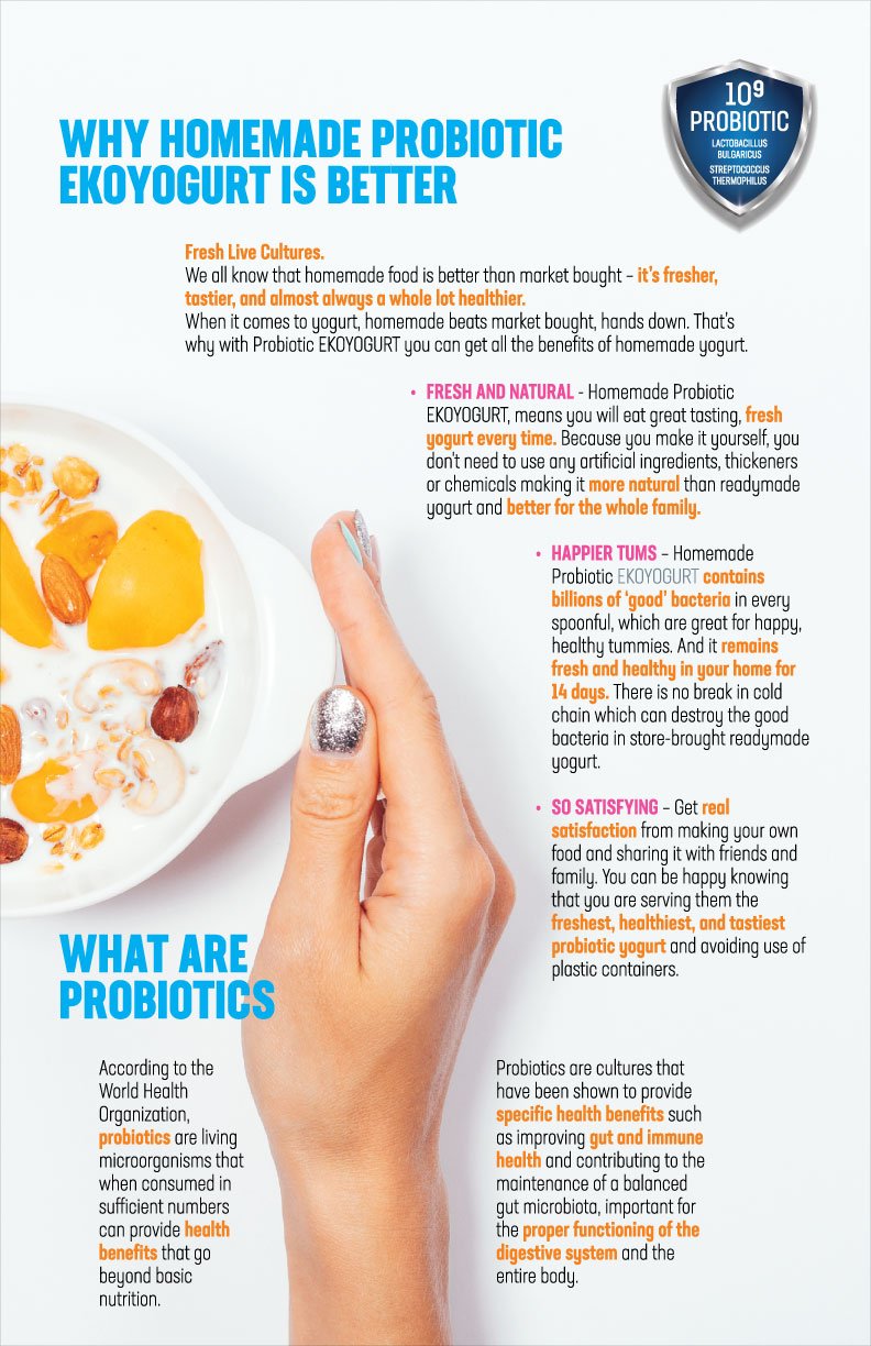 eko-yogurt-brochure 7